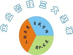 南充禮賢商務(wù)服務(wù)公司 專(zhuān)業(yè)稅務(wù)代理咨詢，助力國(guó)稅登記工作高效無(wú)憂